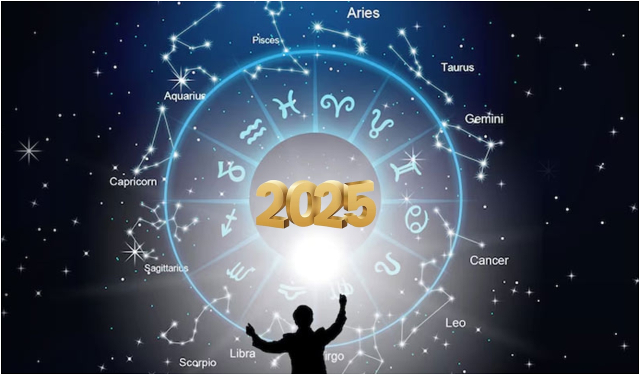 Horoscop chinezesc decembrie 2024 Cea mai NOROCOASĂ zi a lunii pentru