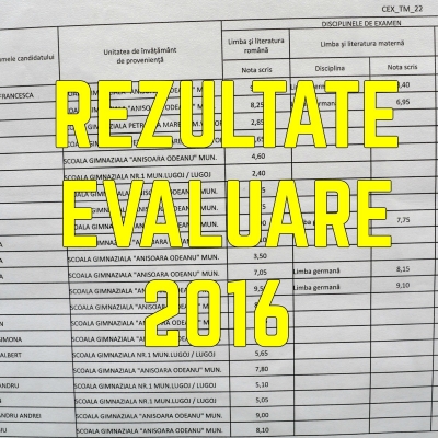 Rezultate Evaluare Nationala 2017 Bucuresti Afla Online Pe Edu Ro Note Capacitate 2017 Bucuresti Topul Liceelor